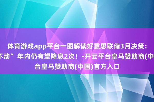 体育游戏app平台一图解读好意思联储3月决策：链接“按兵不动” 年内仍有望降息2次！-开云平台皇马赞助商(中国)官方入口